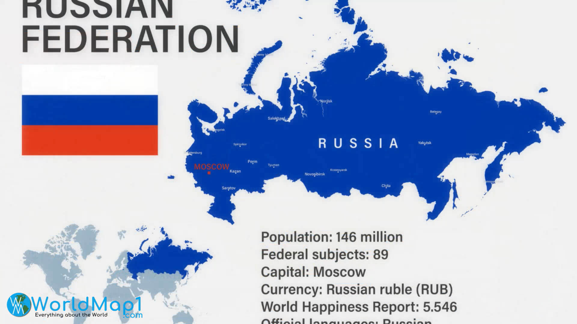 Russland-Infografik-Karte