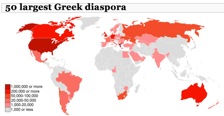 50 grosst greek diaspora